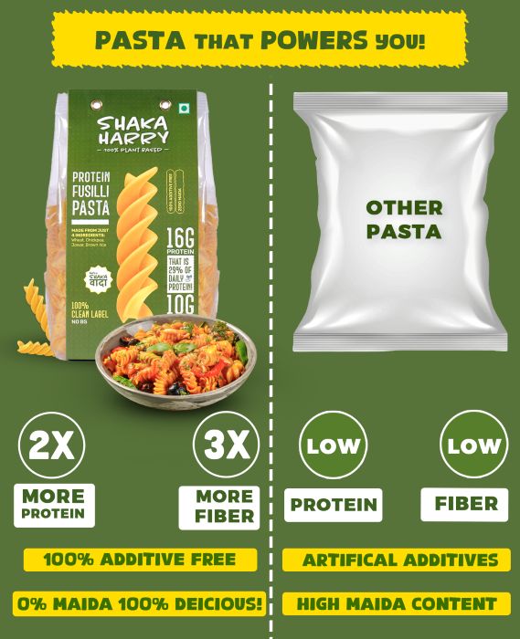 Protein Fusilli Pasta